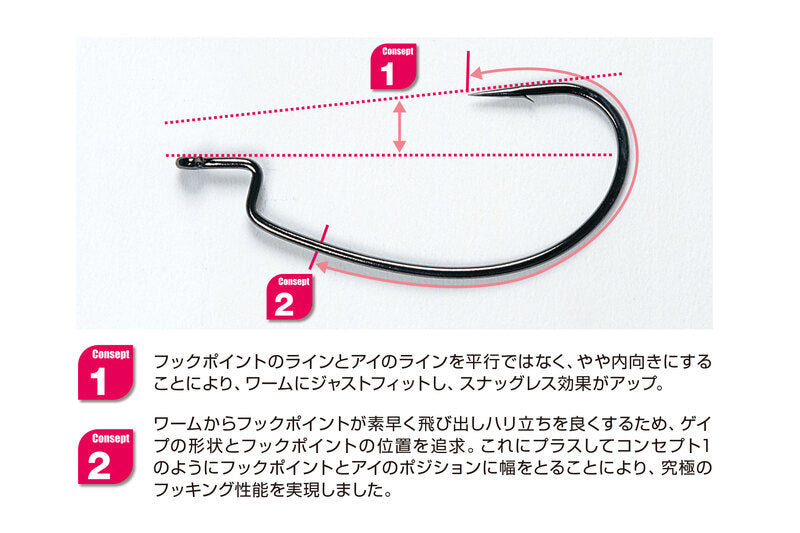 Decoy Worm Hook 17 Kg Hook #2