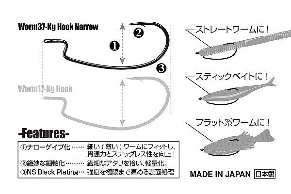 Decoy Worm Hook 37 Kg Hook Narrow #1