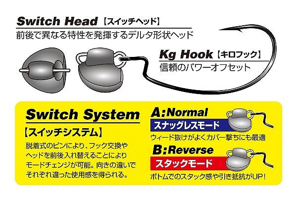 Decoy Jig Head VJ-78 Switch Bomb #1/0-3.5g