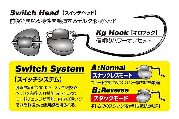 Decoy Jig Head VJ-78 Switch Bomb #3/0-11g