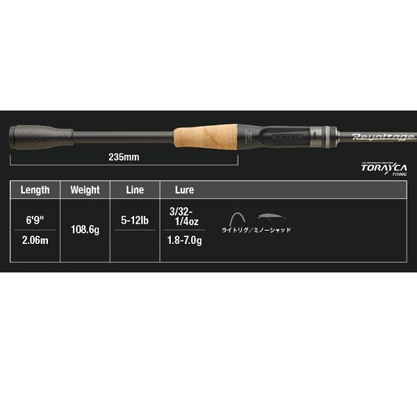 Jackall Bass Rod Revoltage RVII-C69L+BF (Baitcasting 2 Piece) (2023 model)