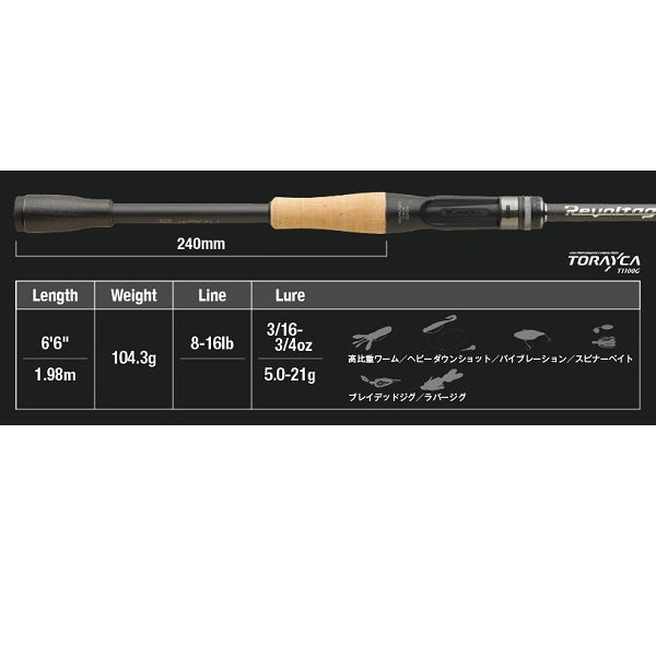 Jackall Bass Rod Revoltage RVII-C66M+ (Baitcasting 1 Piece) (2023 model)