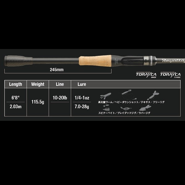 Jackall Bass Rod Revoltage RVII-C68MH (Baitcasting 2 Piece)  (2023 model)