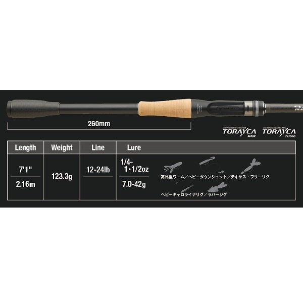 Jackall Bass Rod Revoltage RVII-C71H-ST (Baitcasting 2 Piece) (2023 model)