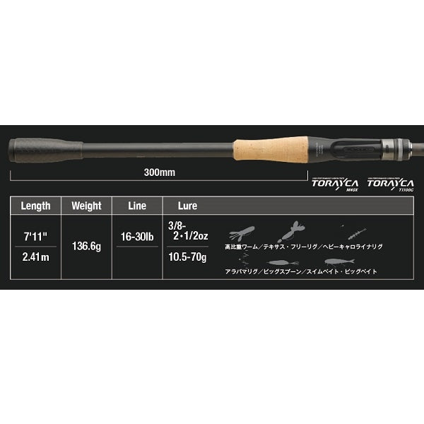 Jackall Bass Rod Revoltage RVII-C711H (Baitcasting 2 Piece) (2023 model)