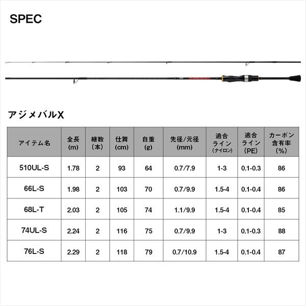 Daiwa Ajing Rod Aji Mebaru X 510UL-S (Spinning 2 Piece)