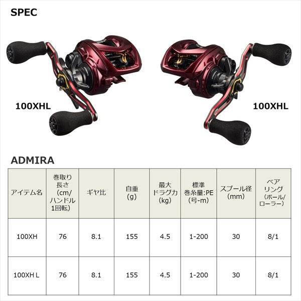 Daiwa 23 Admira 100XHL (Left handle)