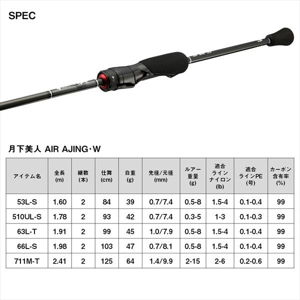 Daiwa Ajing Rod Gekkabijin AIR AJING 510UL-S/W (Spinning 2 Piece)