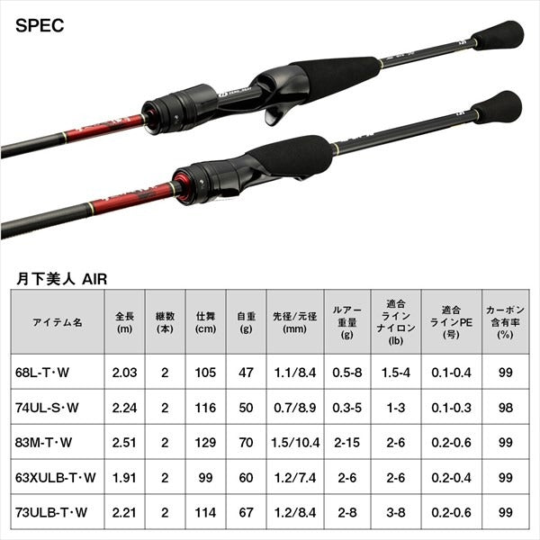 Daiwa  Gekkabijin AIR 68L-T/W (Spinning 2 Piece)