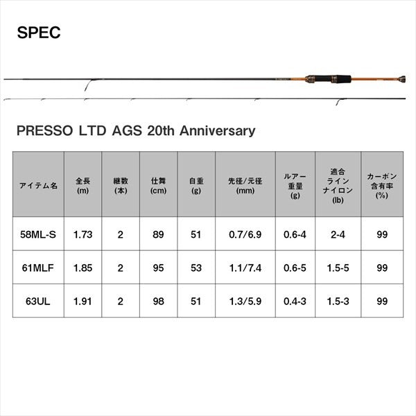 Daiwa Trout Rod Presso LTD AGS 61MLF 20th Anniversary (Spinning 2 Piece)