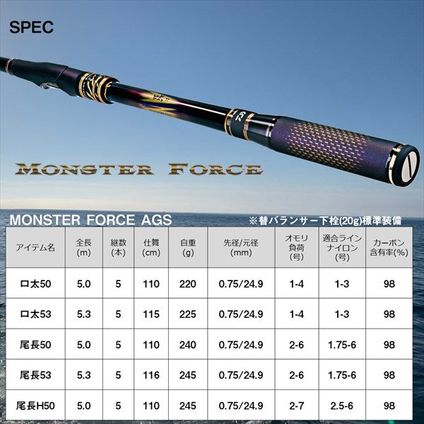 Daiwa Iso Rod Monster Force AGS H50 (Telescope 5 Piece)