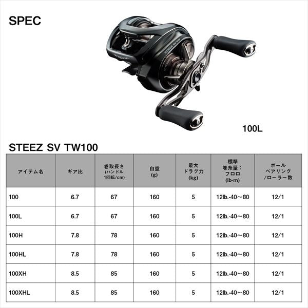 shimano 100 gt mooching reel specs Daiwa 24 Steez SV TW 100XH