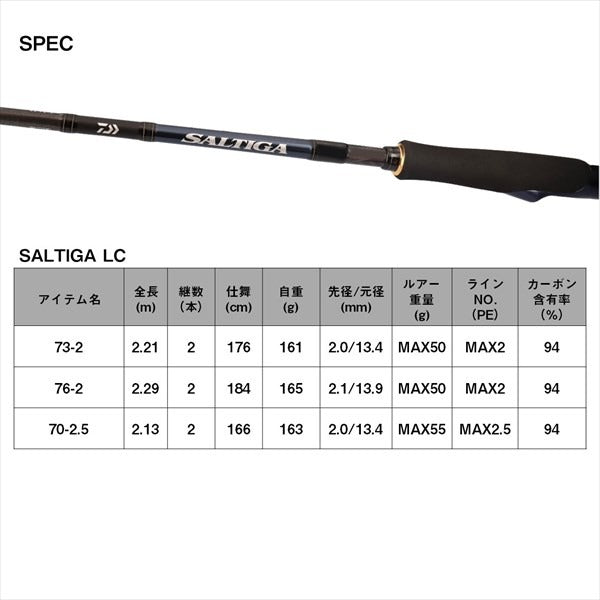 Daiwa Offshore Rod Saltiga LC 70-2.5 (Spinning 2 Piece)