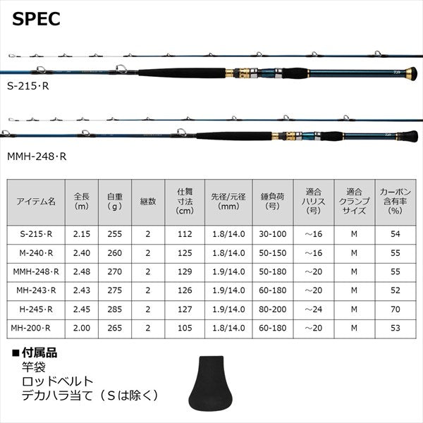 Daiwa Boat Rod Gouin Otoshikomi MH-200/R (Center Cut 2 Piece)